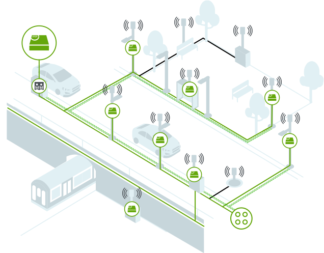 Graphic showing connectivity for modes of travel